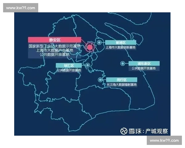 篮球赛事数据中心驱动的智能分析与产业生态创新平台建设应用发展